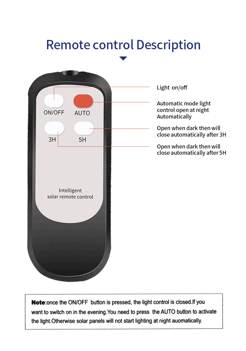 JD-H S series (18) JD-H S series (18)